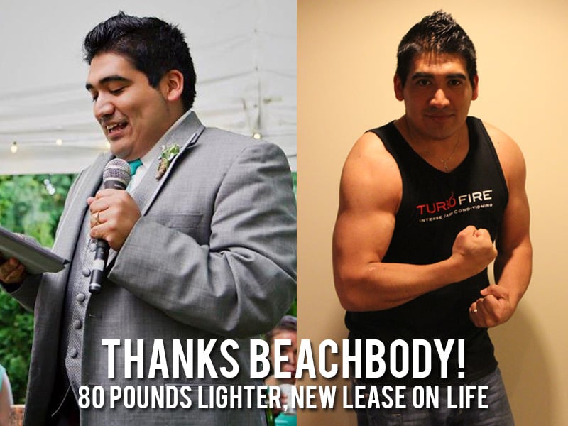 Miguel Carrasco Beachbody Coach